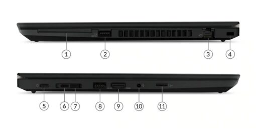 Lenovo Thinkpad Gen 1 side